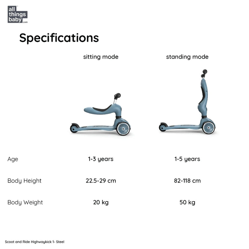 Scoot and Ride Highwaykick 1