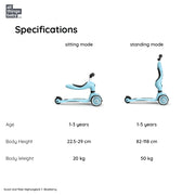 Scoot and Ride Highwaykick 1