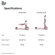 Scoot and Ride Highwaykick 1