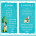 Shlokas And Mantras For Kids-Board Book-Ok-Toycra