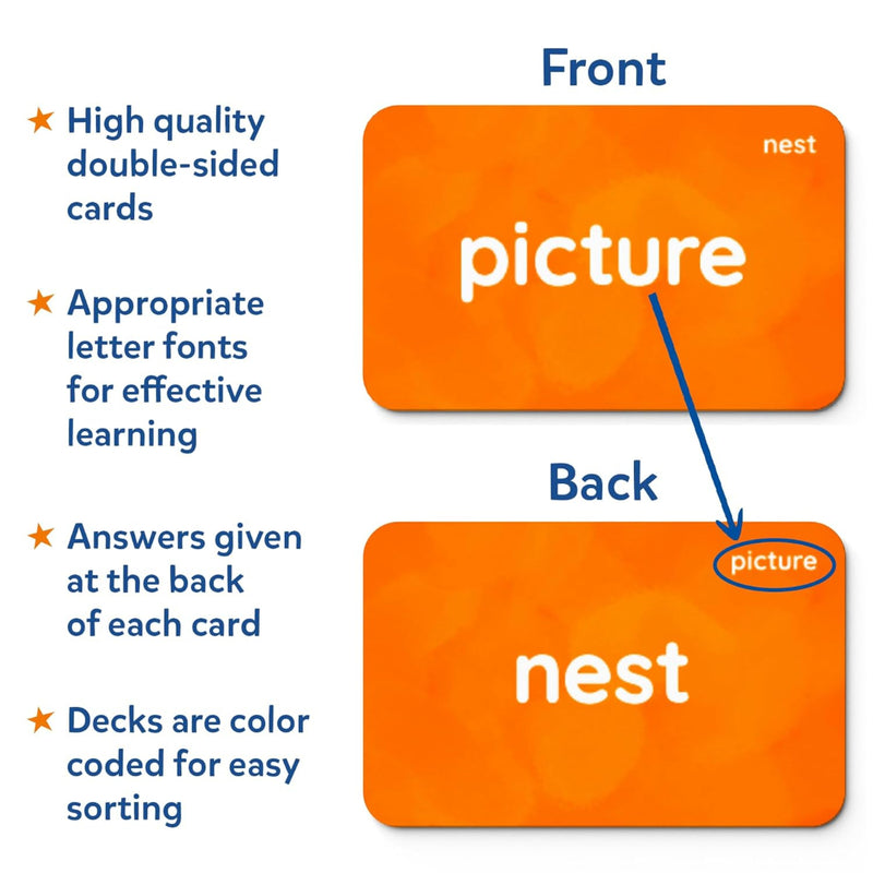Skillmatics Flash Cards – 500 Sight Words for Preschool