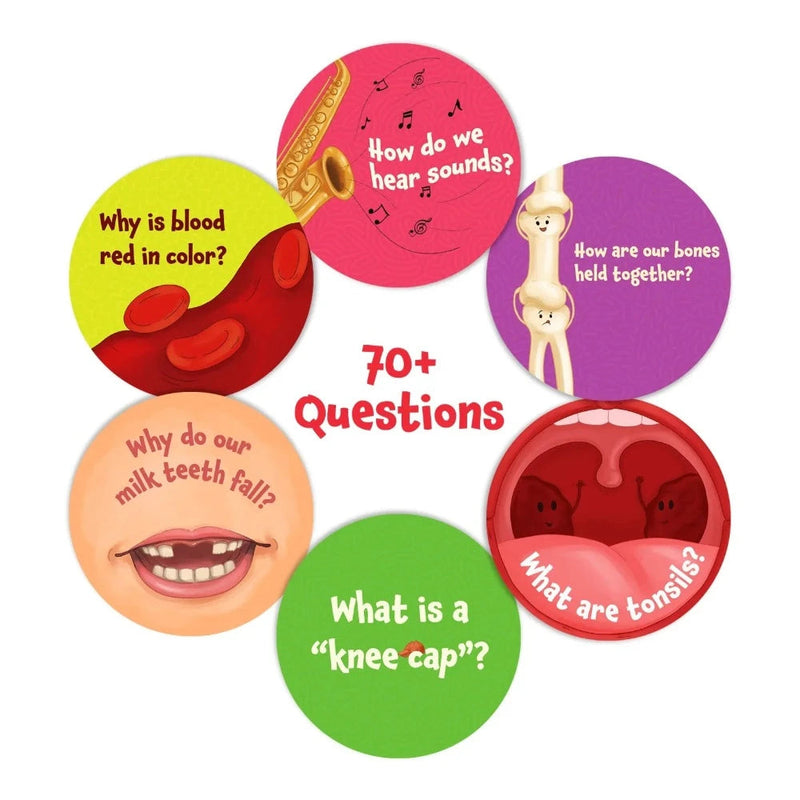 Skillmatics Science Snippets - The Human Body