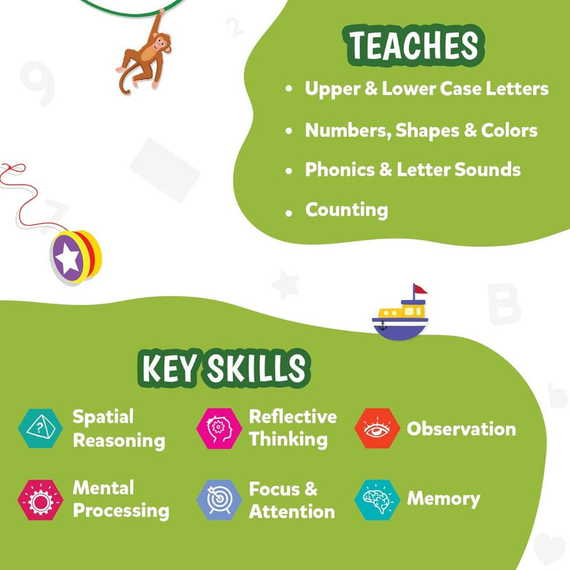 Skillmatics Spot And Learn - Flash Cards For Toddlers