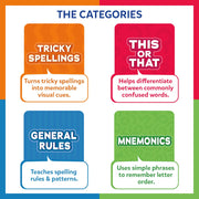 Skillmatics The 60 Smartest Spelling Tricks