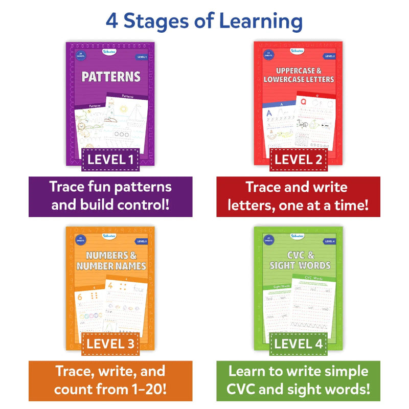 Skillmatics The Handwriting Practice Kit