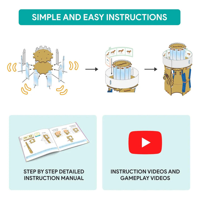 Smartivity Animation Machine STEAM Educational DIY Fun Toys-STEM toys-Smartivity-Toycra