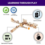 Smartivity Chain Reaction