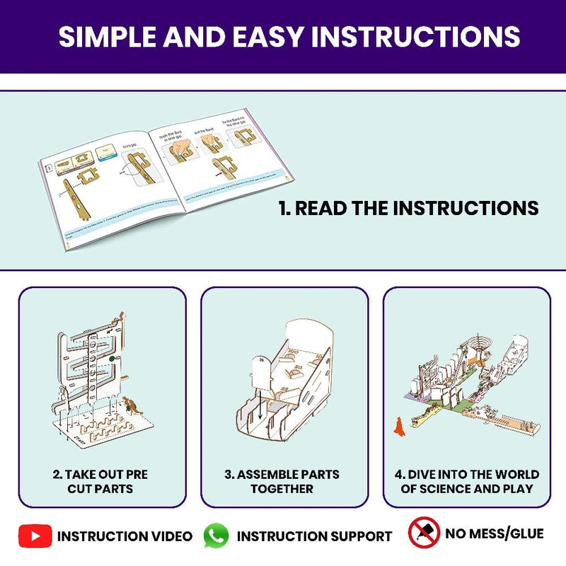 Smartivity Chain Reaction