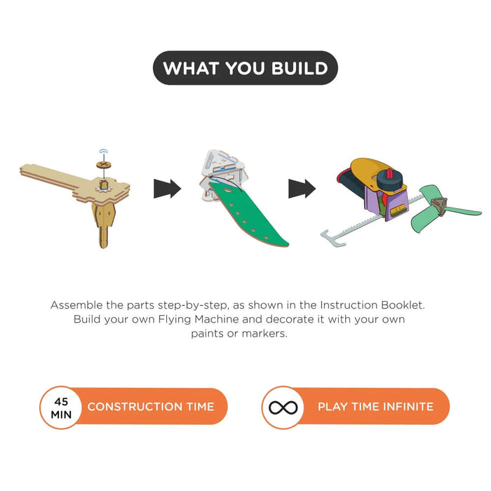 Smartivity Gear Propeller Flying Machine-STEM toys-Smartivity-Toycra
