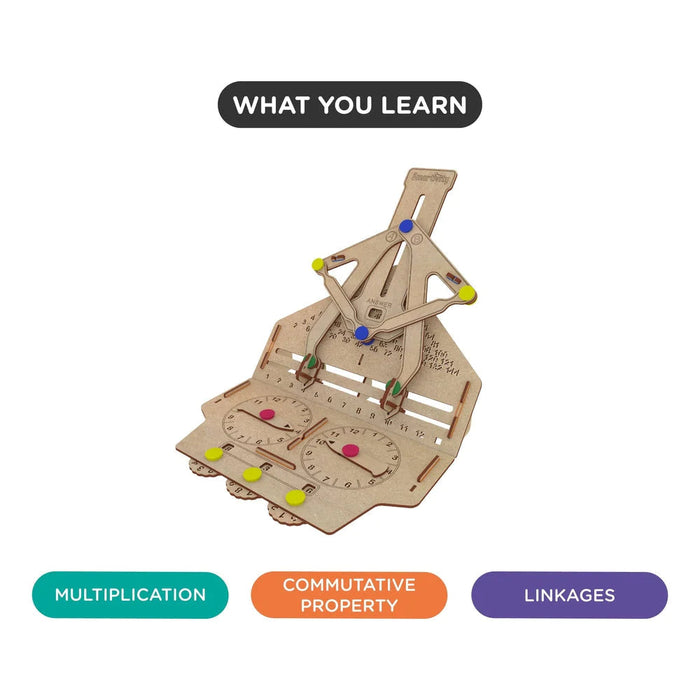 Smartivity Multiplication Machine — Toycra