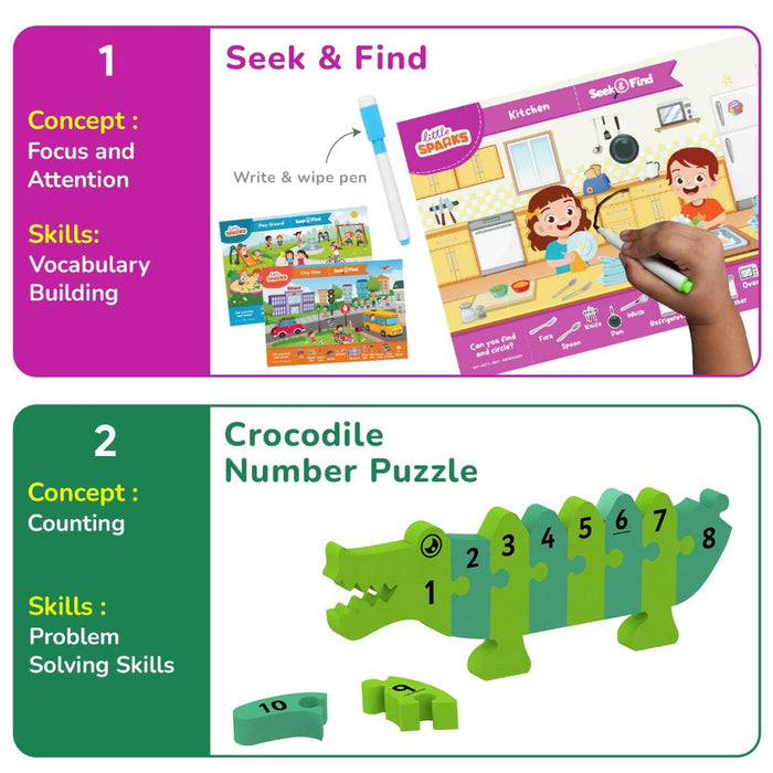 Smartivity Play & Learn Kit — Toycra