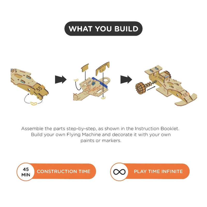 Smartivity STEM Wheels Speedster-STEM toys-Smartivity-Toycra