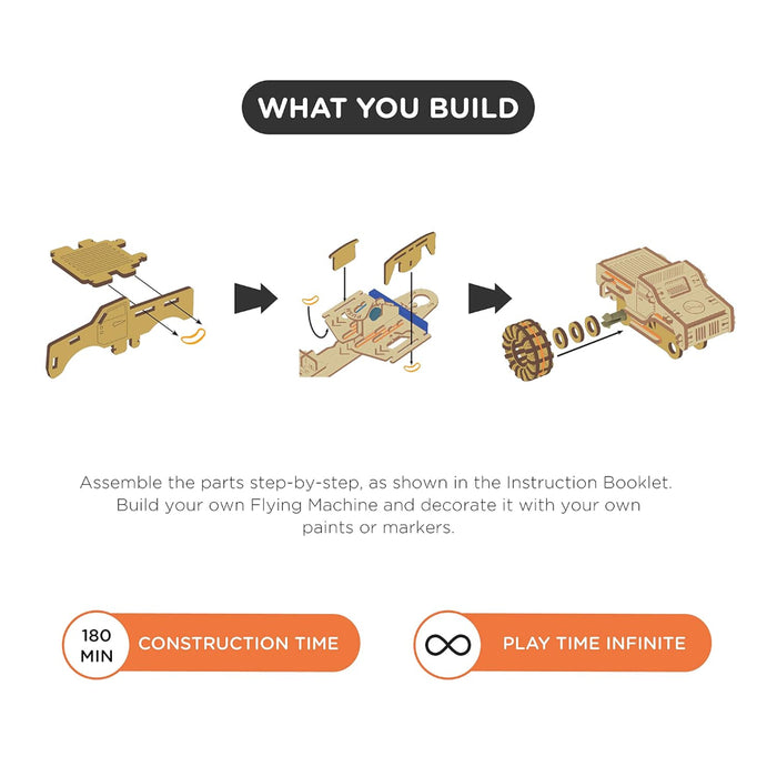 Smartivity Stem Wheels Torque Busters-STEM toys-Smartivity-Toycra