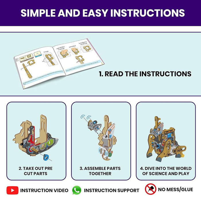 Smartivity Xenobotz Wreck It Saurus-STEM toys-Smartivity-Toycra