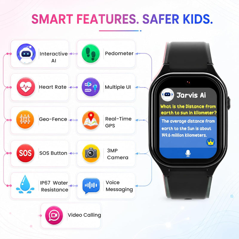 Spiky Ghoul 4G Kids Smartwatch With GPS,Video Calling & SOS