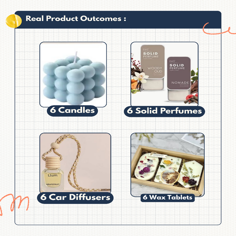 Terri Beri Ceo Bootcamp Fragnance Edition Learning Activity Kit