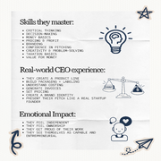 Terri Beri Ceo Bootcamp Jewellery Edition Learning Activity Kit