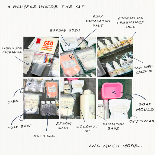 Terri Beri Ceo Bootcamp Skin Care Edition Learning Activity Kit