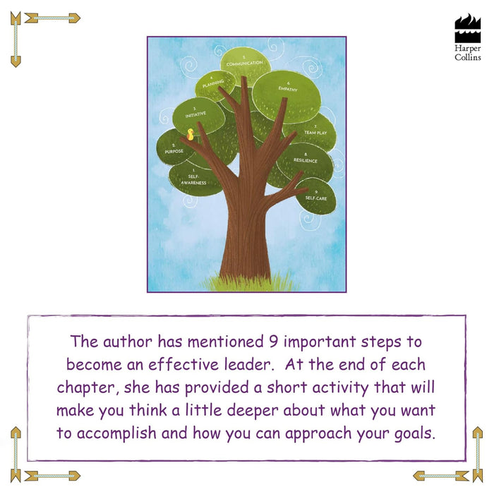 The Gutsy Girls Who Led India-Story Books-Hc-Toycra