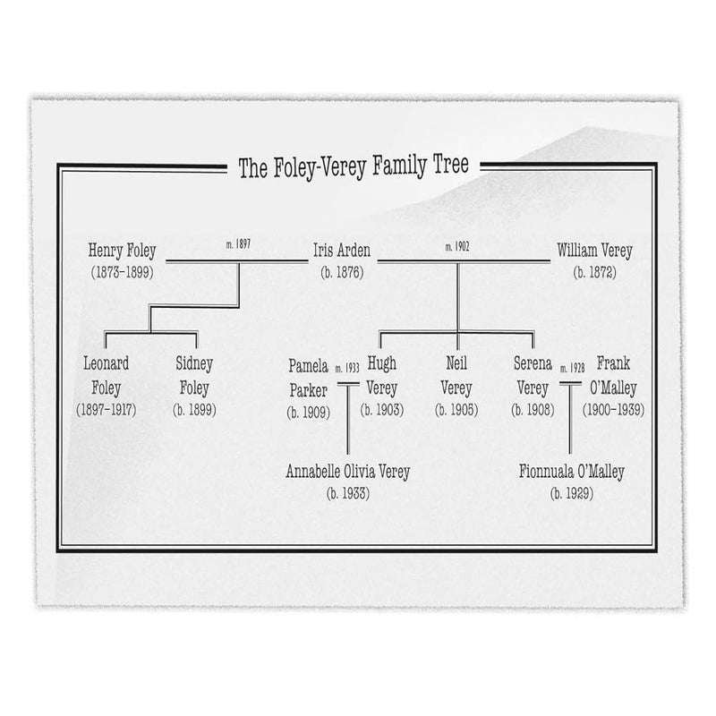 The Ministry Of Unladylike Activity