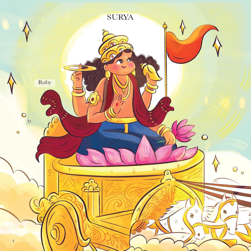 The Navagrahas Nine Celestial Bodies