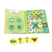 The Ultimate Life Cycle Box Set