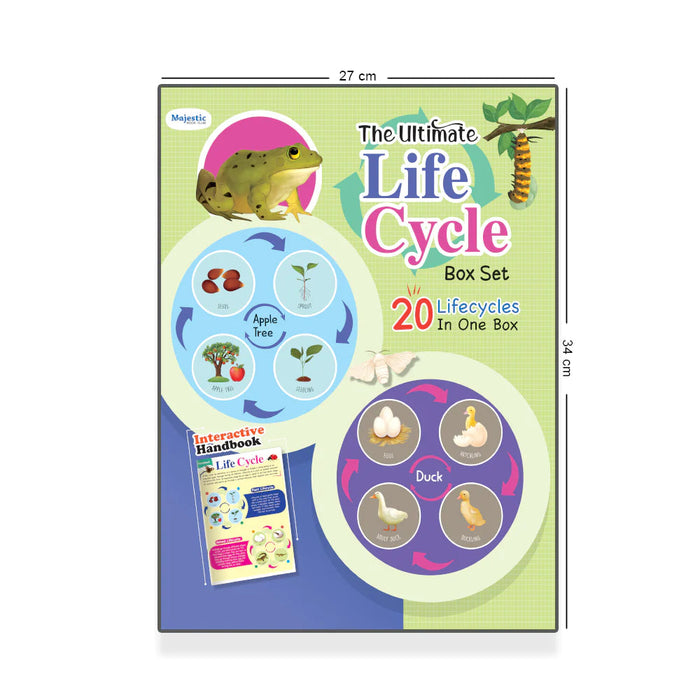 The Ultimate Life Cycle Box Set-Encyclopedia-Majestic-Toycra