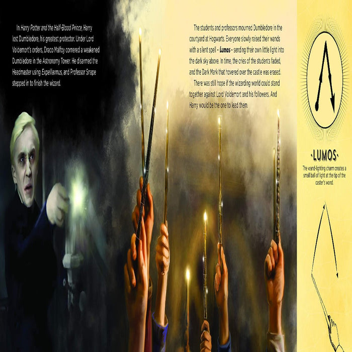 The Wand Chooses The Wizard (Harry Potter)-Sound Book-SBC-Toycra