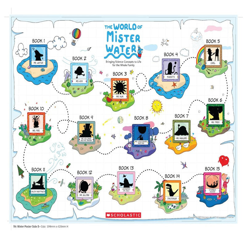 The World Of Mister Water
