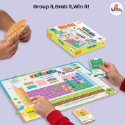 Think Wittsy Periodix The Ultimate Periodic Table Game!