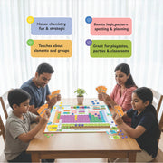 Think Wittsy Periodix The Ultimate Periodic Table Game!