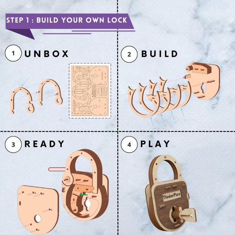 Thinker Place Lock & Key Mechanism