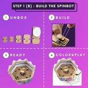 ThinkerPlace My Little Pony Spin Art Machine