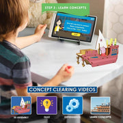 ThinkerPlace Peppa Pig Model Ship Pen Stand