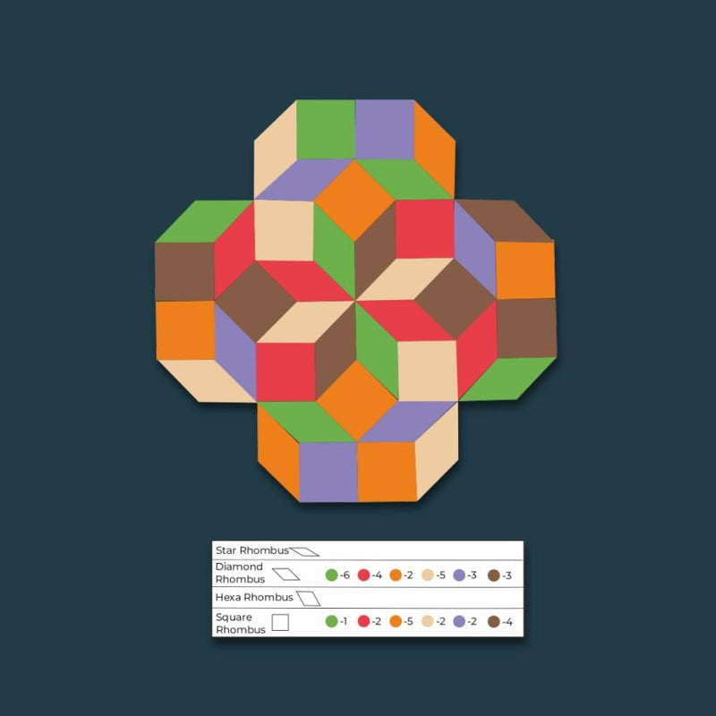 ToyKraft Kaleidoscope Mandalas Magnetic Puzzle Game