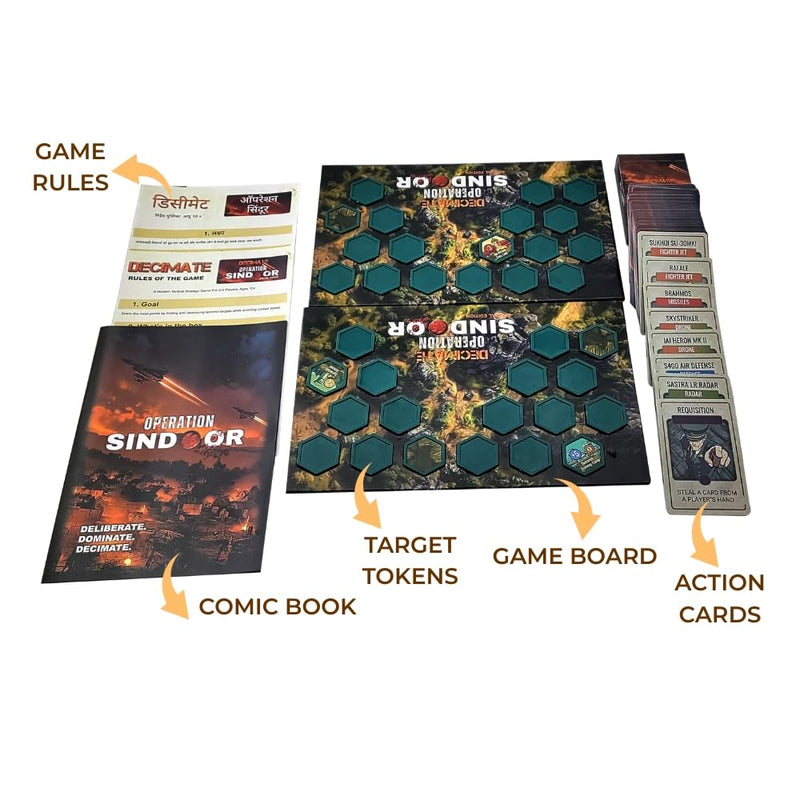 Toykraft Decimate – Operation Sindoor