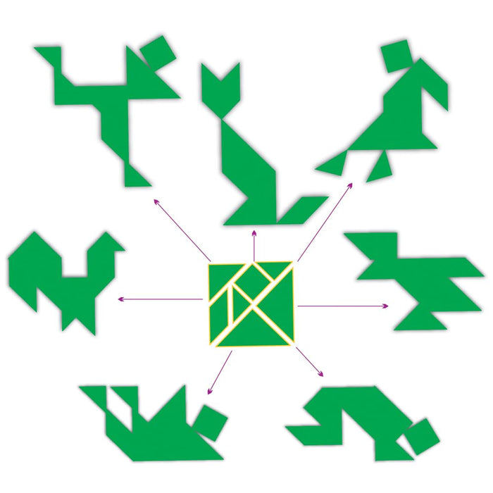 Toykraft ThankUbff Magnetic Tangram Puzzle for Kids 5-8 Years-Arts & Crafts-Toykraftt-Toycra