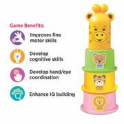 Toymate Kiddle's Joy Set - A 4 in 1 Toddler's Learning & Activity Gift Set for 12 Months and Above