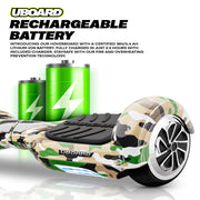 Tygatec E-Scooter T2 EV