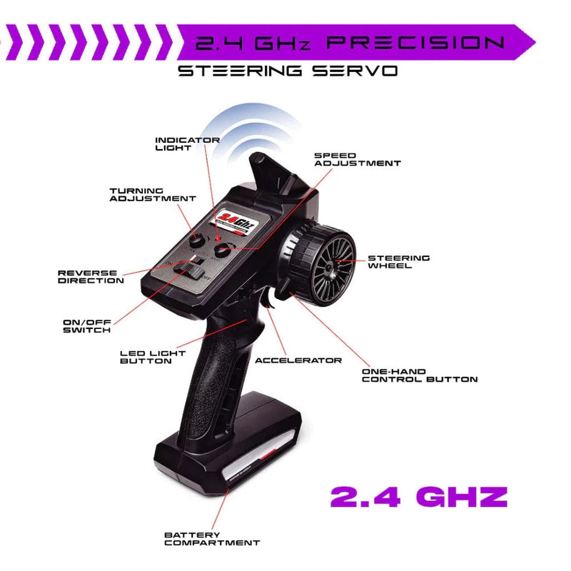 Tygatec Supersonic High Speed Hobby Grade Rc Car - Multi Colour