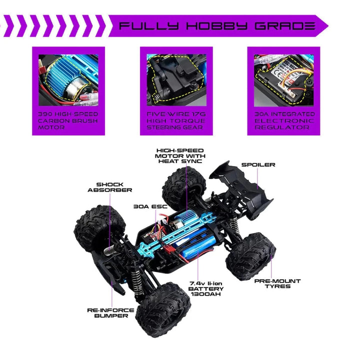 Tygatec Supersonic High Speed Hobby Grade Rc Car Multi Colour Toycra