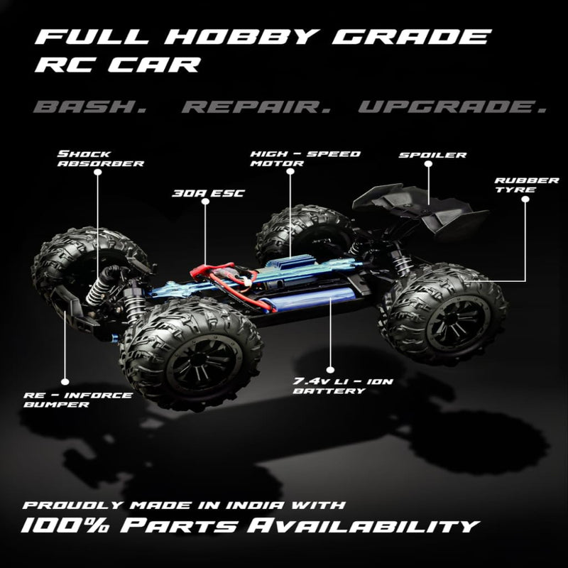 Tygatec Supersonic Rc Car