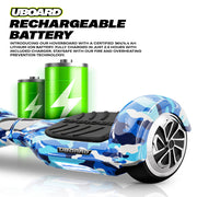 Tygatec T2 Ev