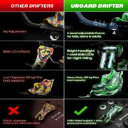 Tygatec Uboard 3 Wheel 360° Drifter