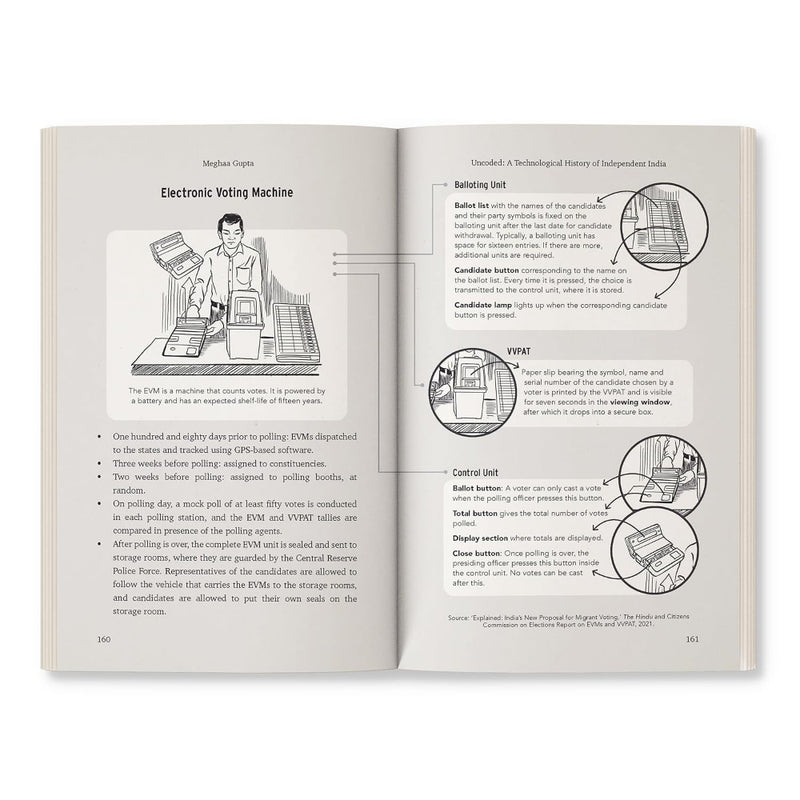 Uncoded : A Technological History Of Independent India (Age : 9 Years)