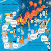 Usborne All About Books