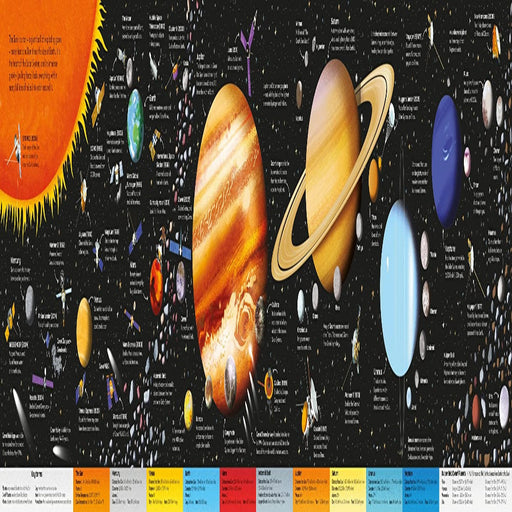 Usborne Book And Jigsaw Solar System ( 200 Pieces )