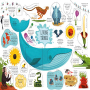 Usborne Lift-The-Flap General Knowledge