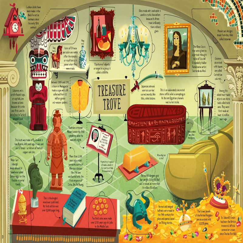 Usborne Lift-The-Flap General Knowledge