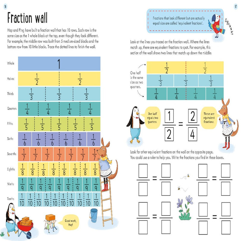 Usborne Workbooks (Age 7-8)